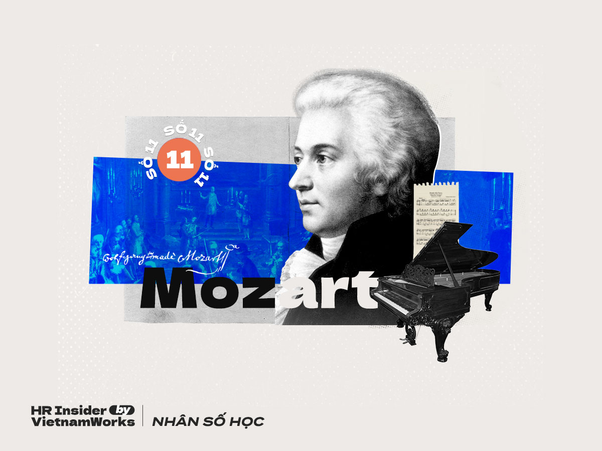 Câu chuyện âm nhạc Tuổi thơ của nhạc sĩ thiên tài Mozart P1  DKNTV
