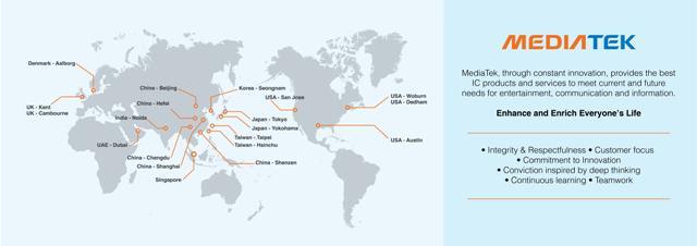 Mediatek Singapore