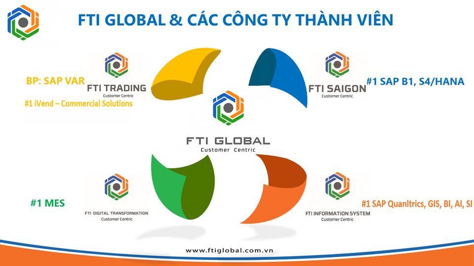 Công Ty Cổ Phần Fti Sài Gòn