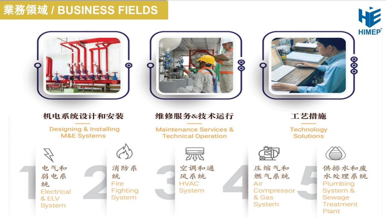 Công ty cổ phần cơ điện Himep https://himep.vn/