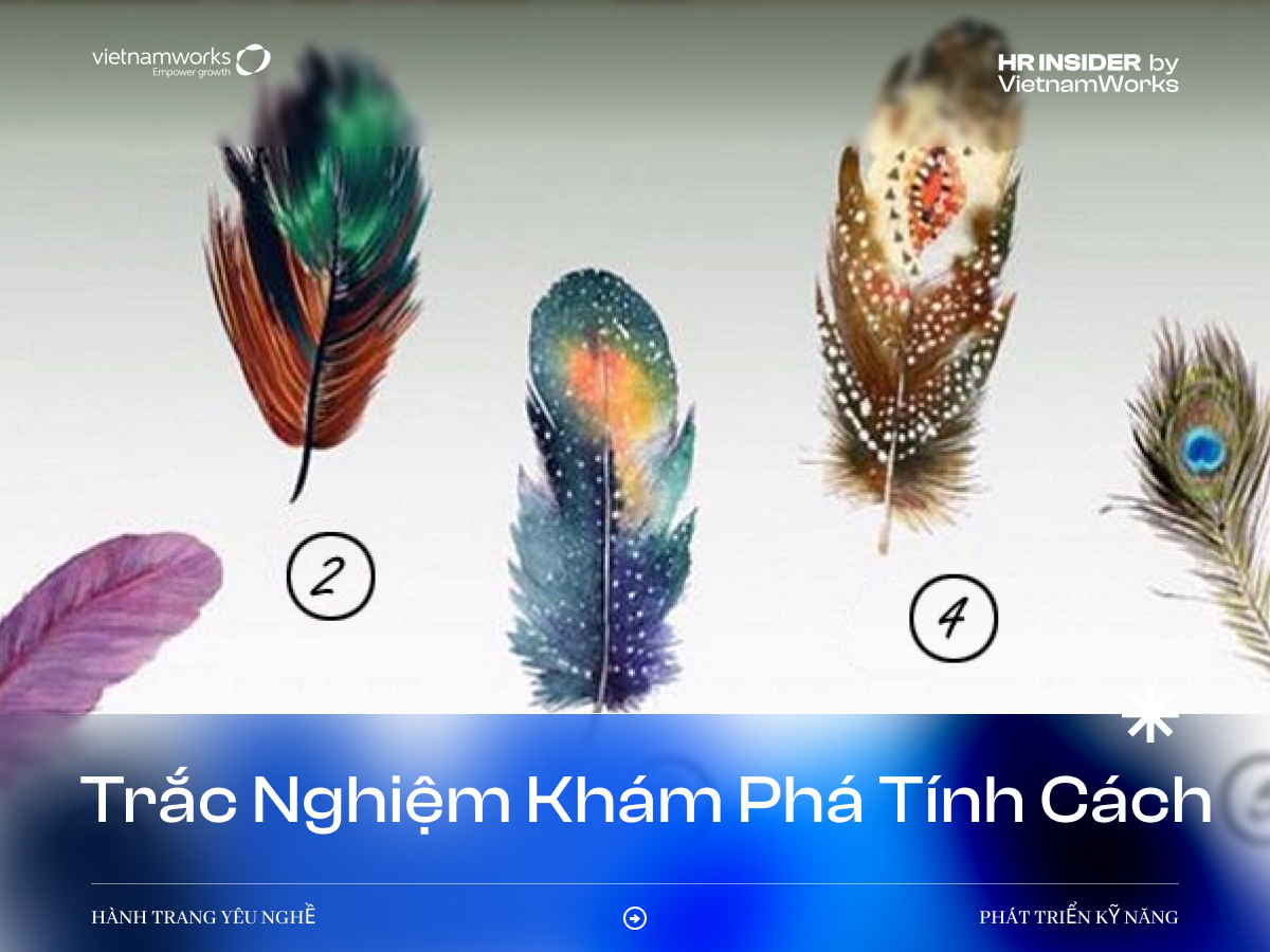 Trắc nghiệm khám phá tính cách