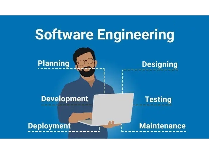 Software engineer là gì