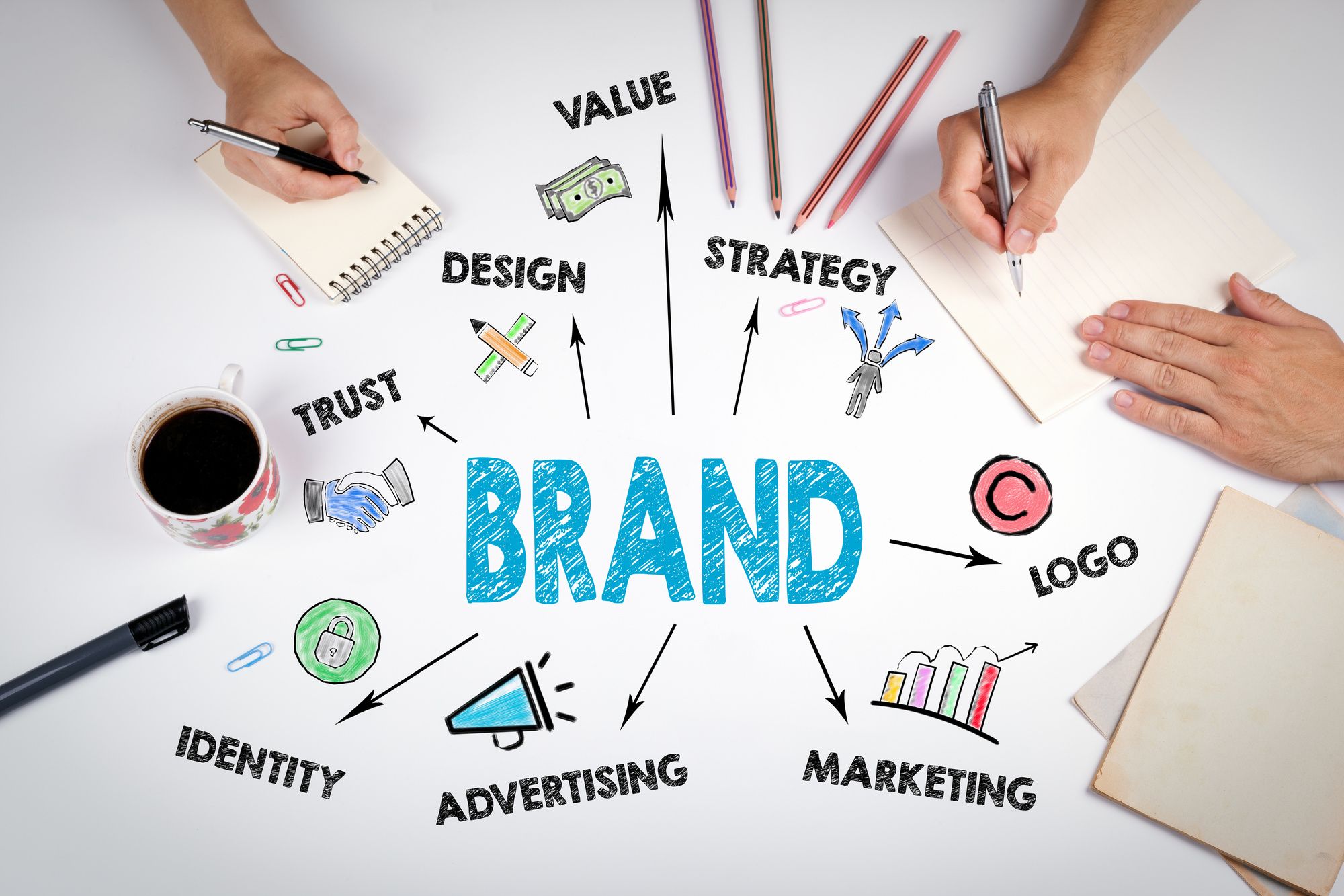 Branding giúp tăng độ nhận diện thương hiệu trong nhận thức của khách hàng