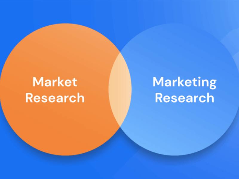 Sự khác nhau giữa Market Research và Marketing Research