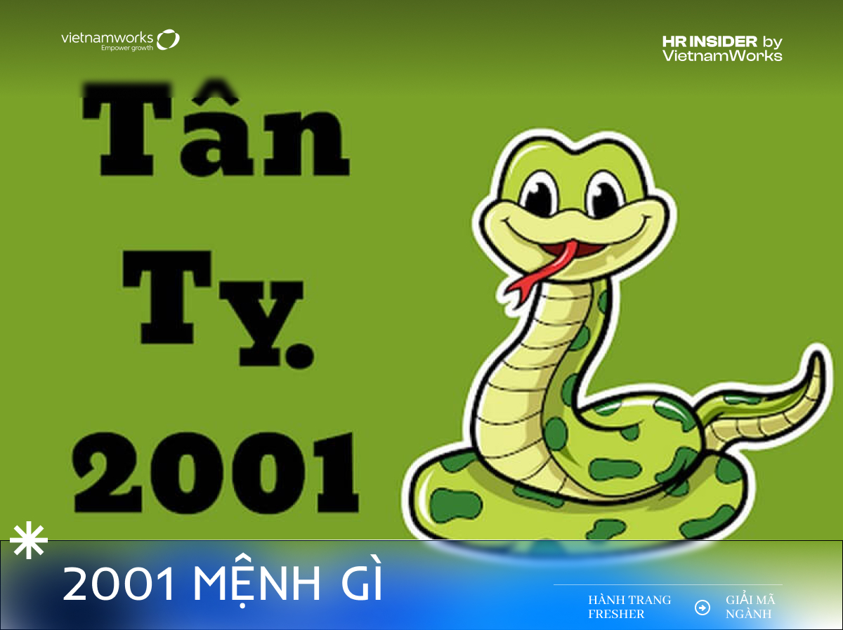 10. Xuất Hành và Ngày Giờ Tốt Cho Nữ 2001