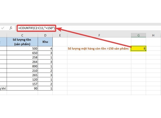 Hàm đếm COUNT trong excel