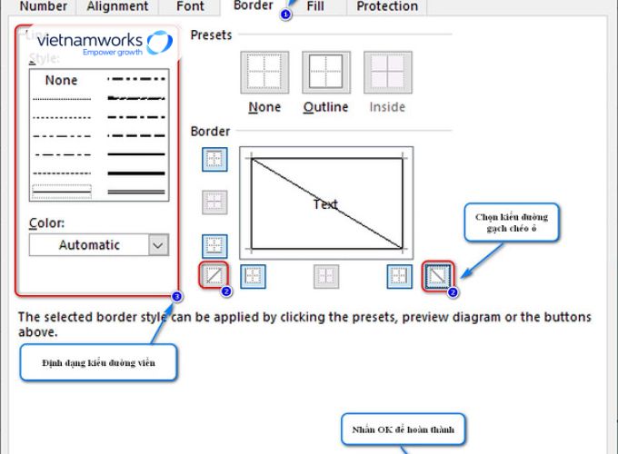 Ô trong excel