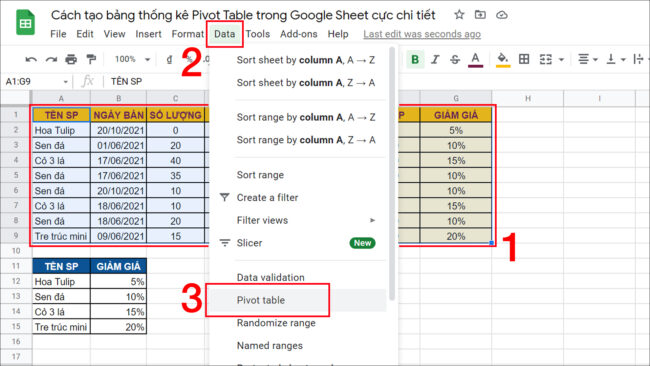 Cách tạo bảng thống kê Pivot Table trong Google Sheet bước 1