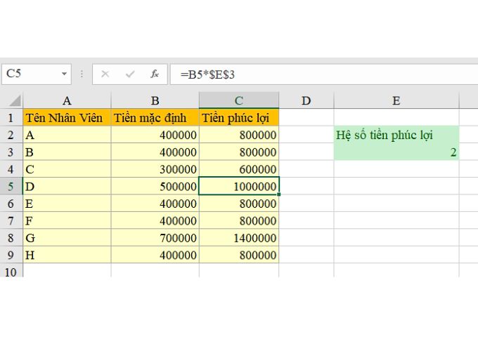 Cách cố định ô tham chiếu trong Excel