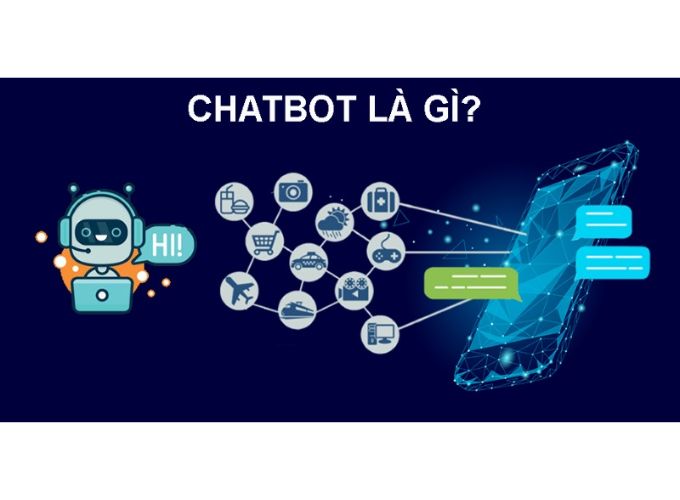 Chatbot là một ứng dụng trí tuệ nhân tạo