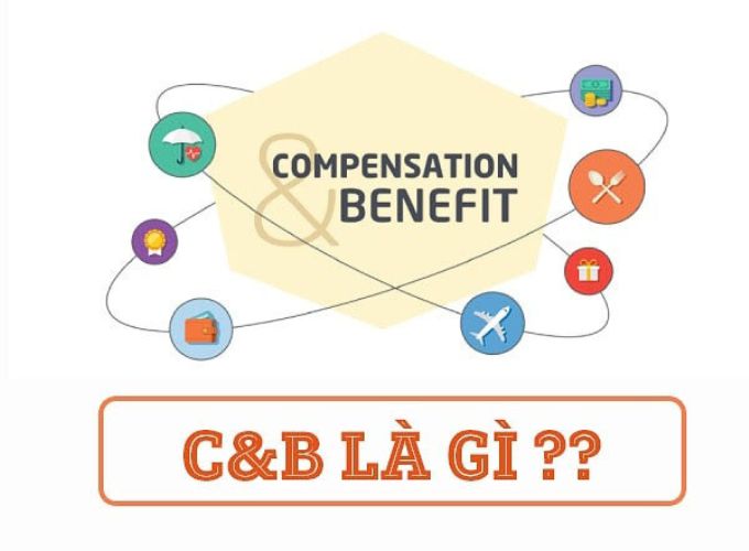 C&B là viết tắt của Compensation & Benefits (Bồi thường và Phúc lợi)