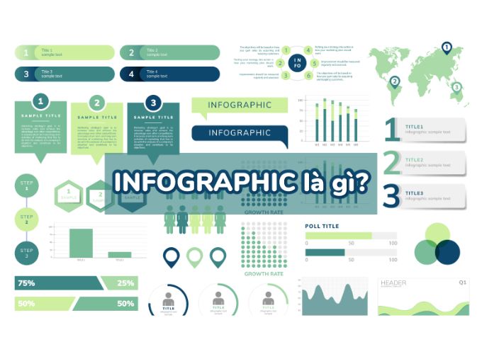 Infographic xuất phát từ "Information Graphic" (đồ họa thông tin)
