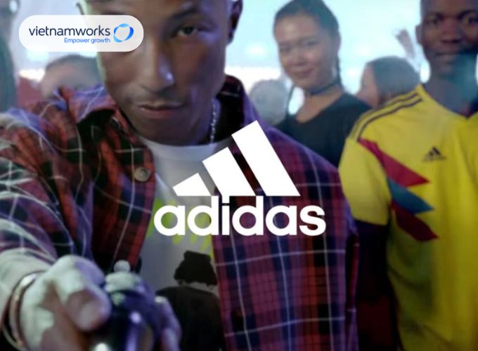 Ví dụ về việc áp dụng AIDA của Adidas