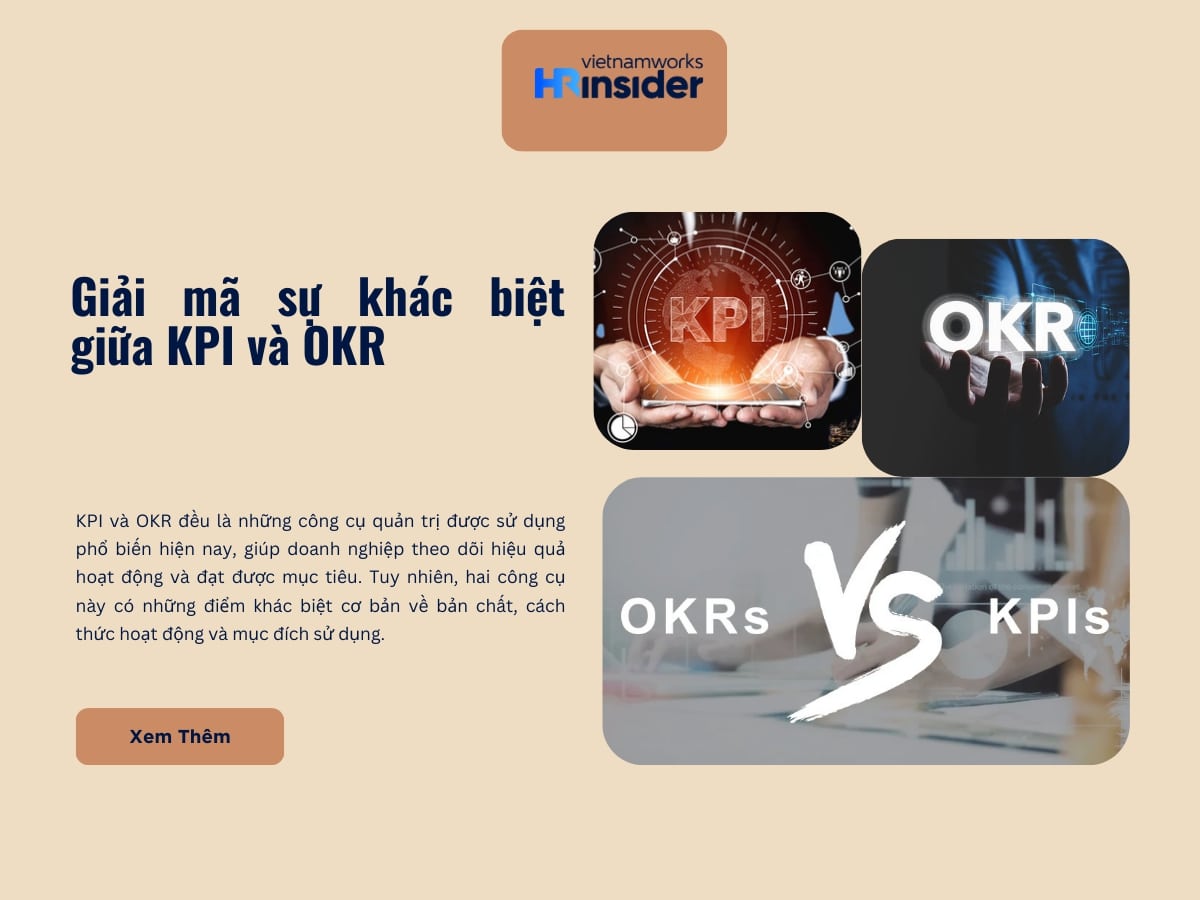 KPI và OKR