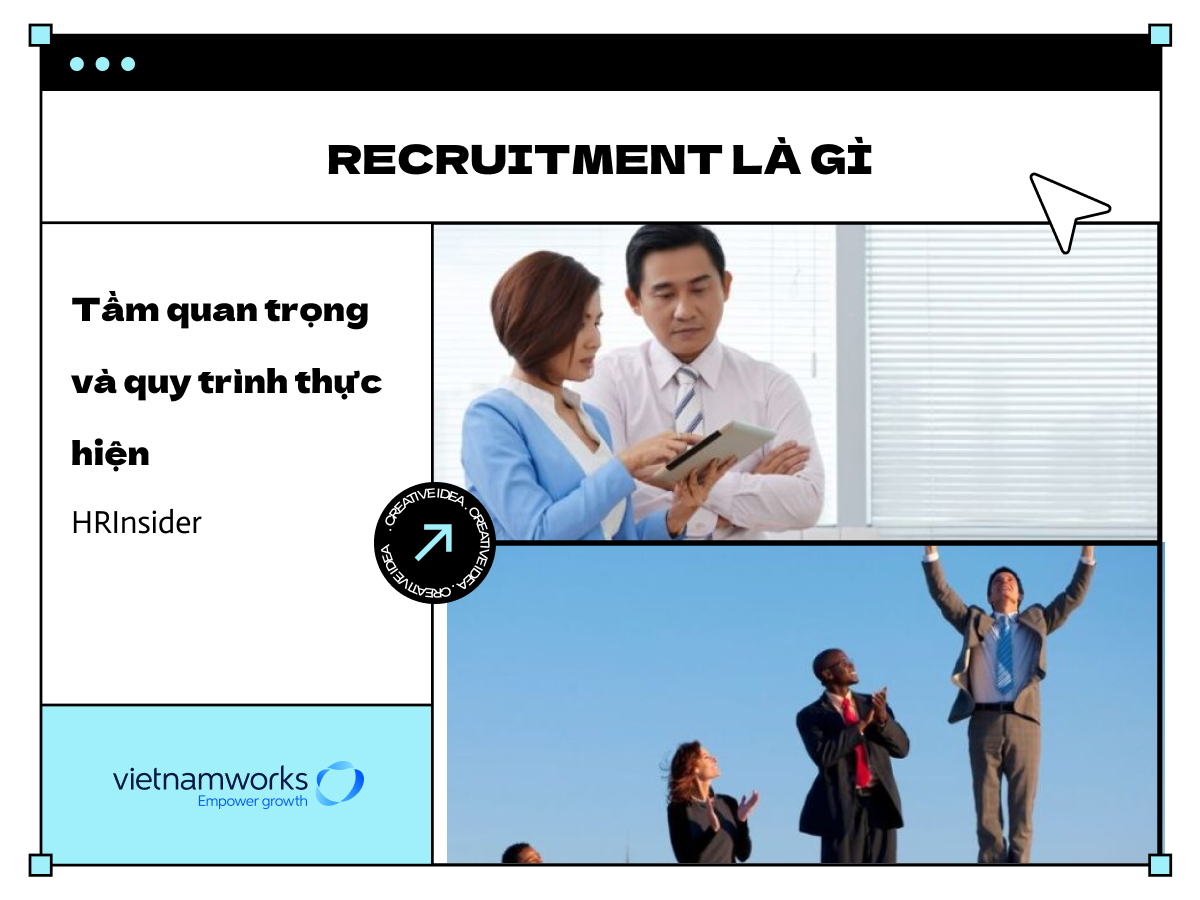 recruitment là gì