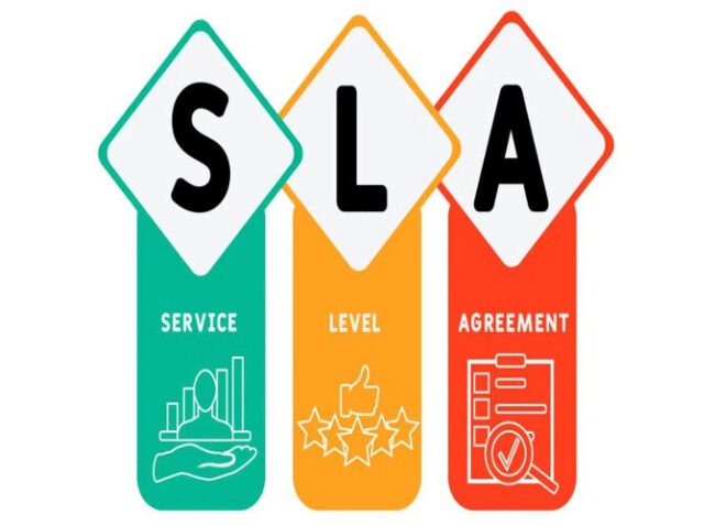 SLA meaning in business