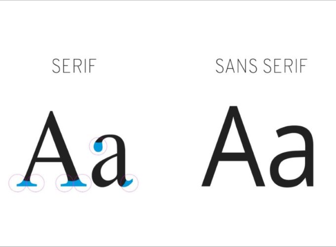 Serif và sans serif