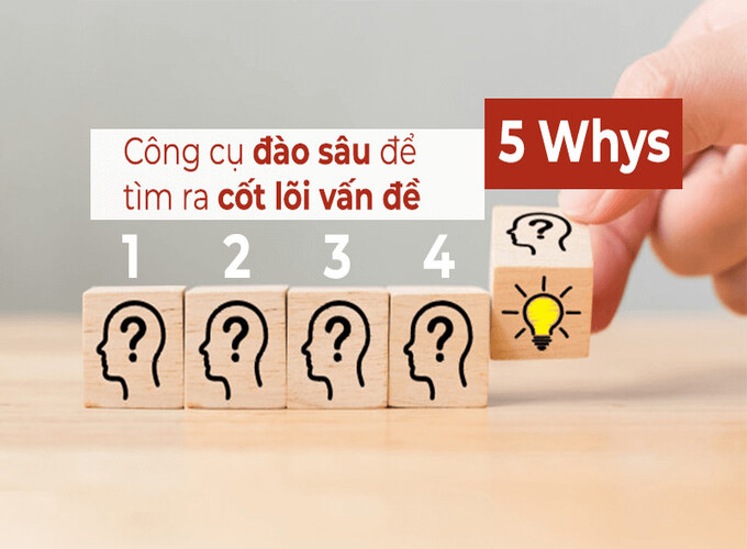 Chiến lược 5 whys là gì?