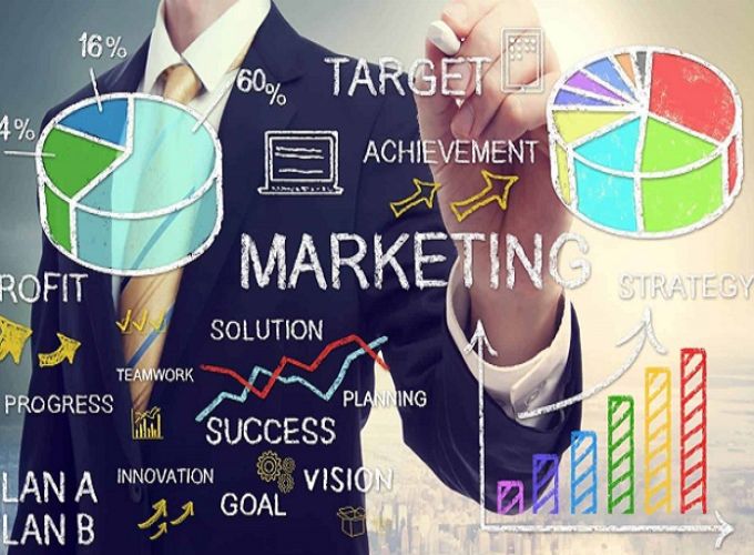 Vai trò quan trọng của môi trường marketing