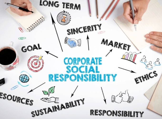 Cách thực hiện CSR hiệu quả trong doanh nghiệp