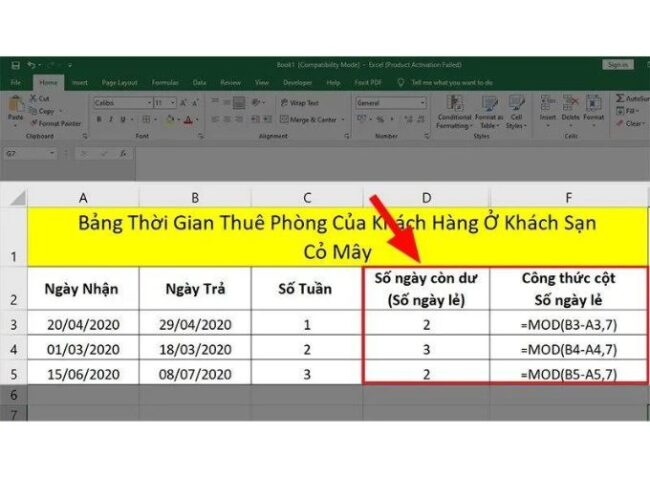 Hàm ROUND trong Excel