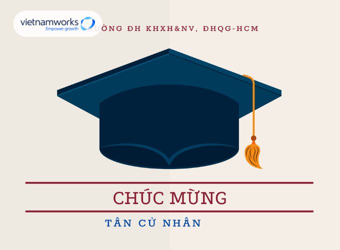 Bậc Cử Nhân