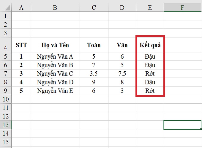 Kết quả sau khi sử dụng hàm AND