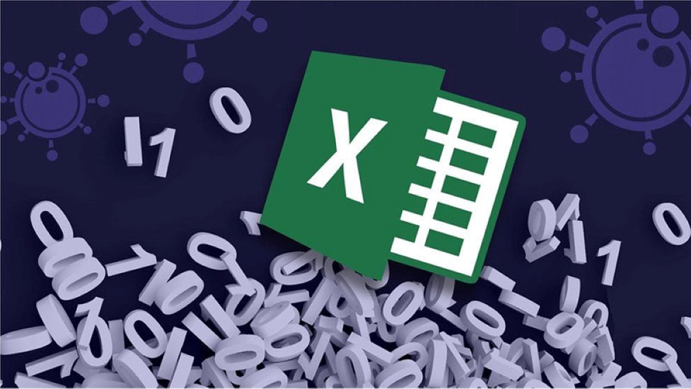 Một số lỗi thường gặp của hàm chia trong Excel