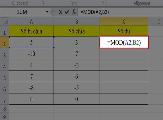 Tính tổng chia trong Excel