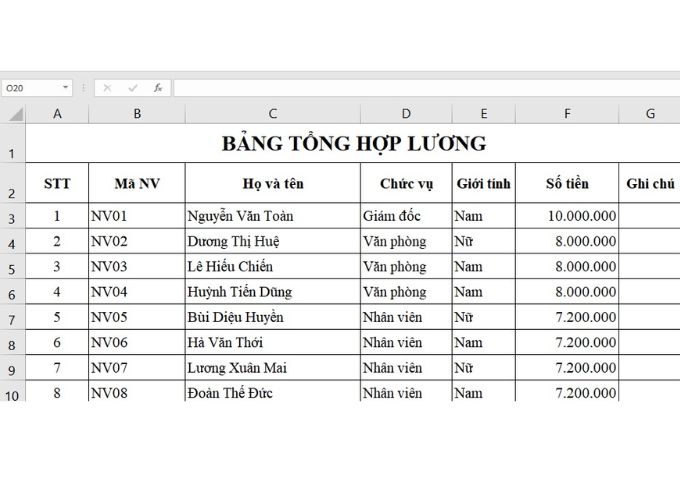 Các ví dụ về cách sử dụng hàm INDEX