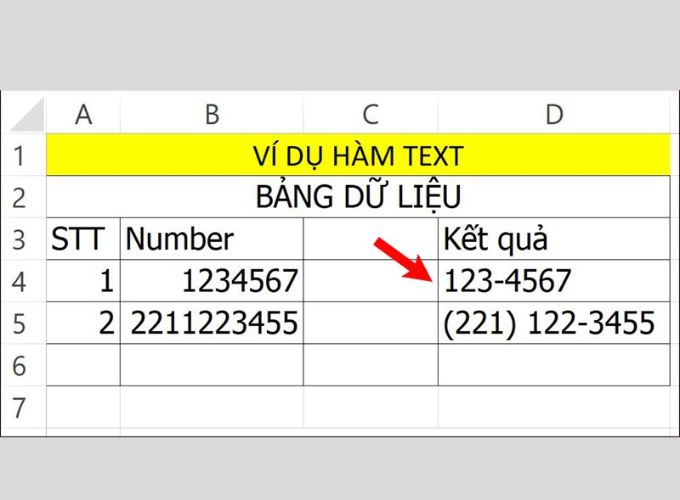 Hàm TEXT trong Excel giúp chuyển giá trị thành số điện thoại