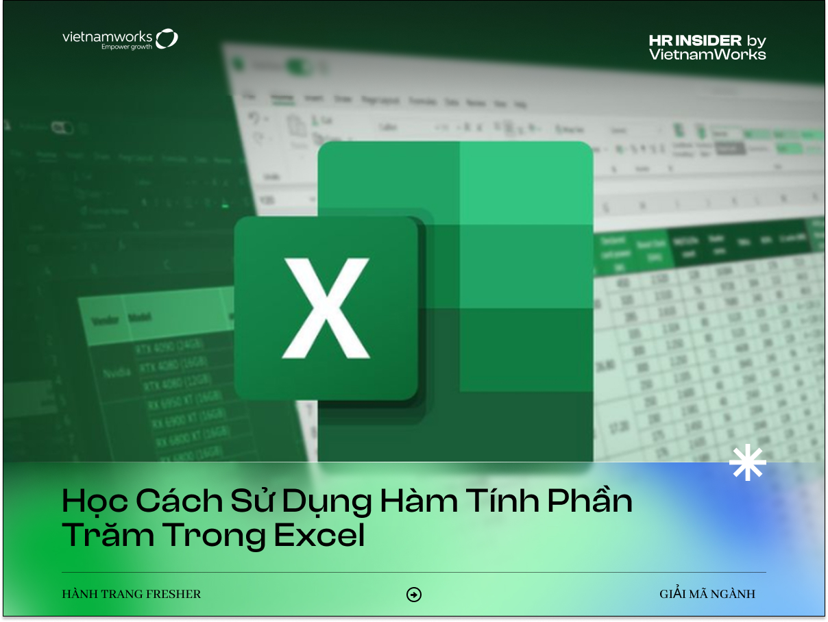 hàm tính phần trăm trong excel