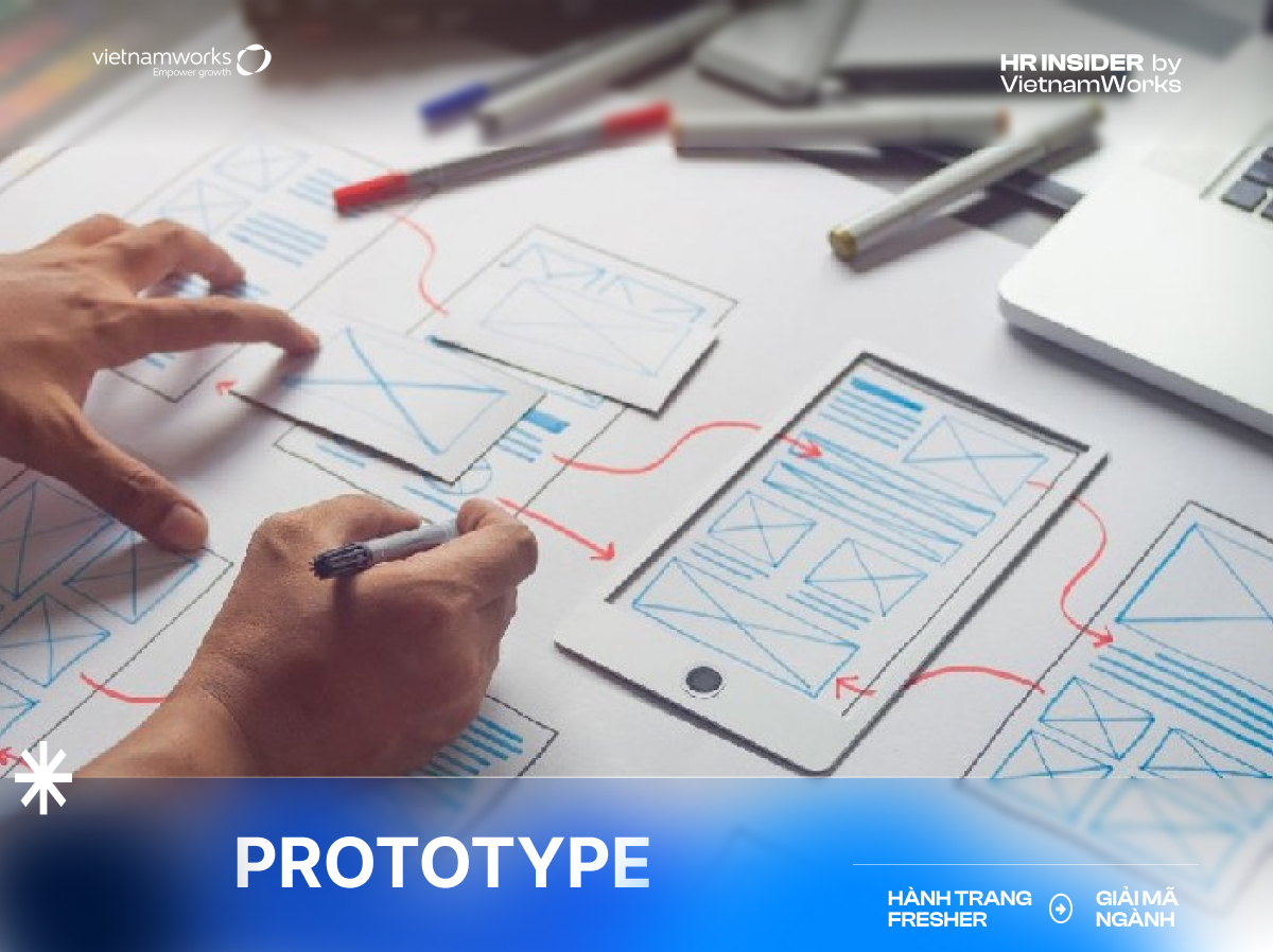 Khám phá những thông tin thú vị về Prototype trong lĩnh vực thiết kế